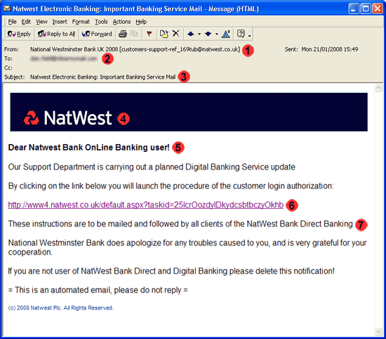 Phishing email NatWest