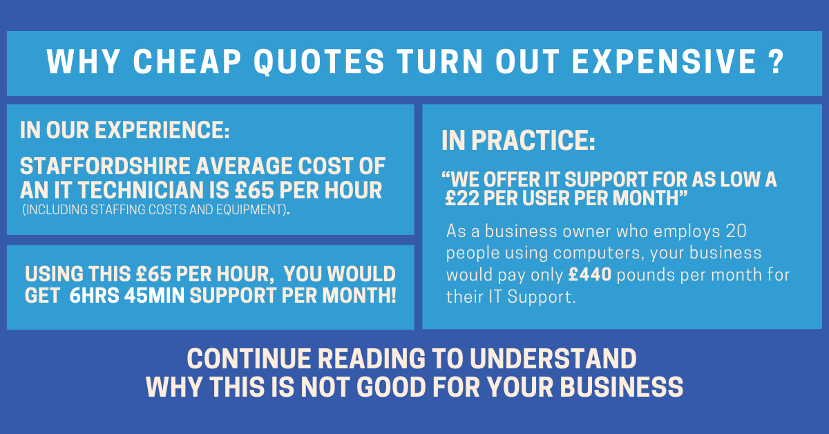 Why £22 IT Support offer can turn out costly, infographic Why is the information on the cost of IT Support so hard to come by?